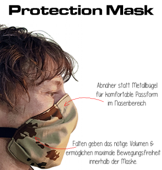 Breathing Mask (S - Frauen)